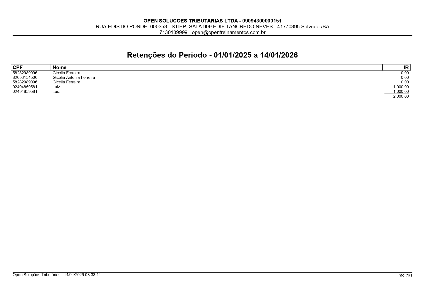 Relatório 6